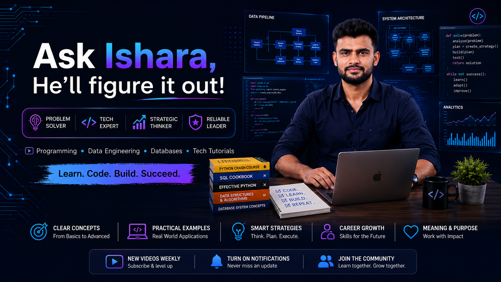 Ask Ishara technology tutorials YouTube channel